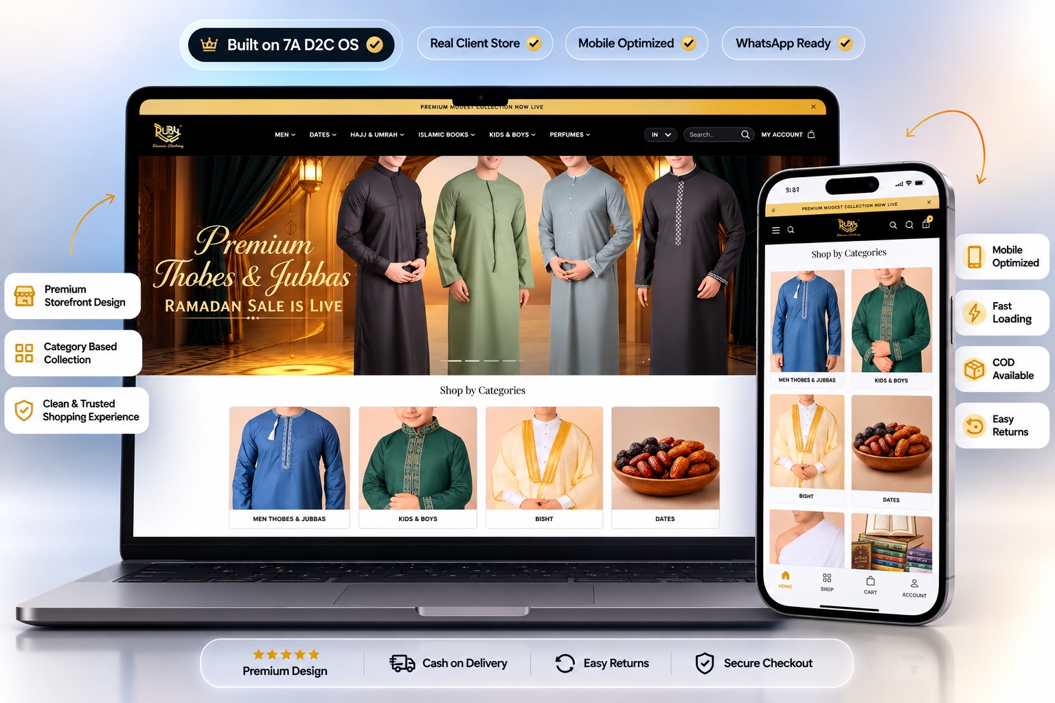Ruby Online Store Luxury Modest Fashion Hero Showcase
